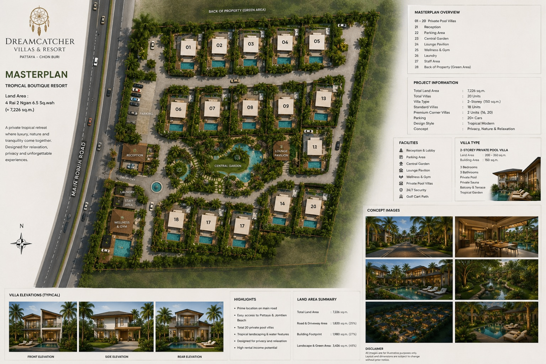 Dreamcatcher Villas Resort masterplan showing 20 pool villas, central garden, reception, wellness centre and parking layout